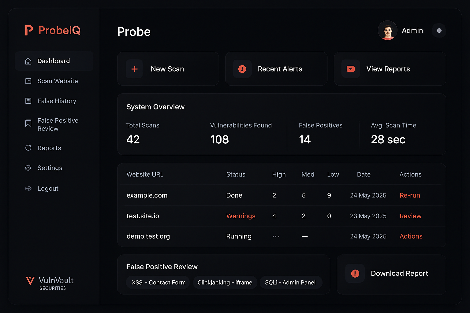 ProbeIQ Dashboard Interface